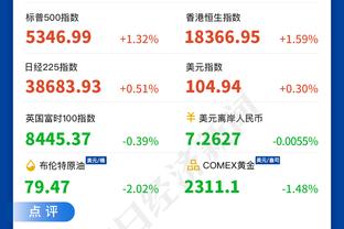 raybet电竞首页截图0